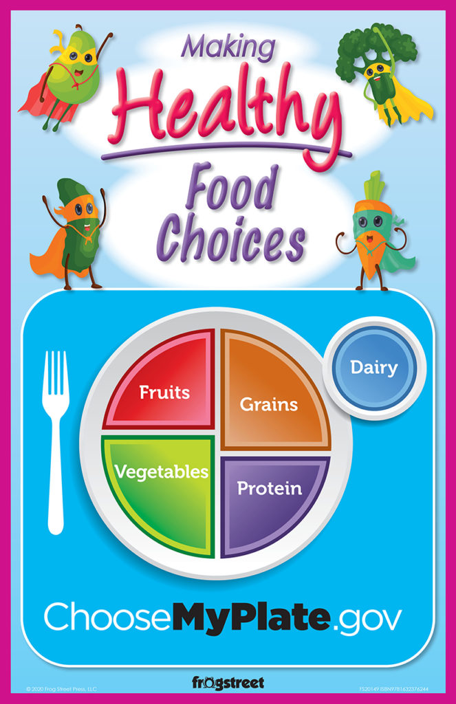 Healthy food poster