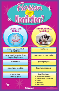 Fiction_Non Fiction Poster