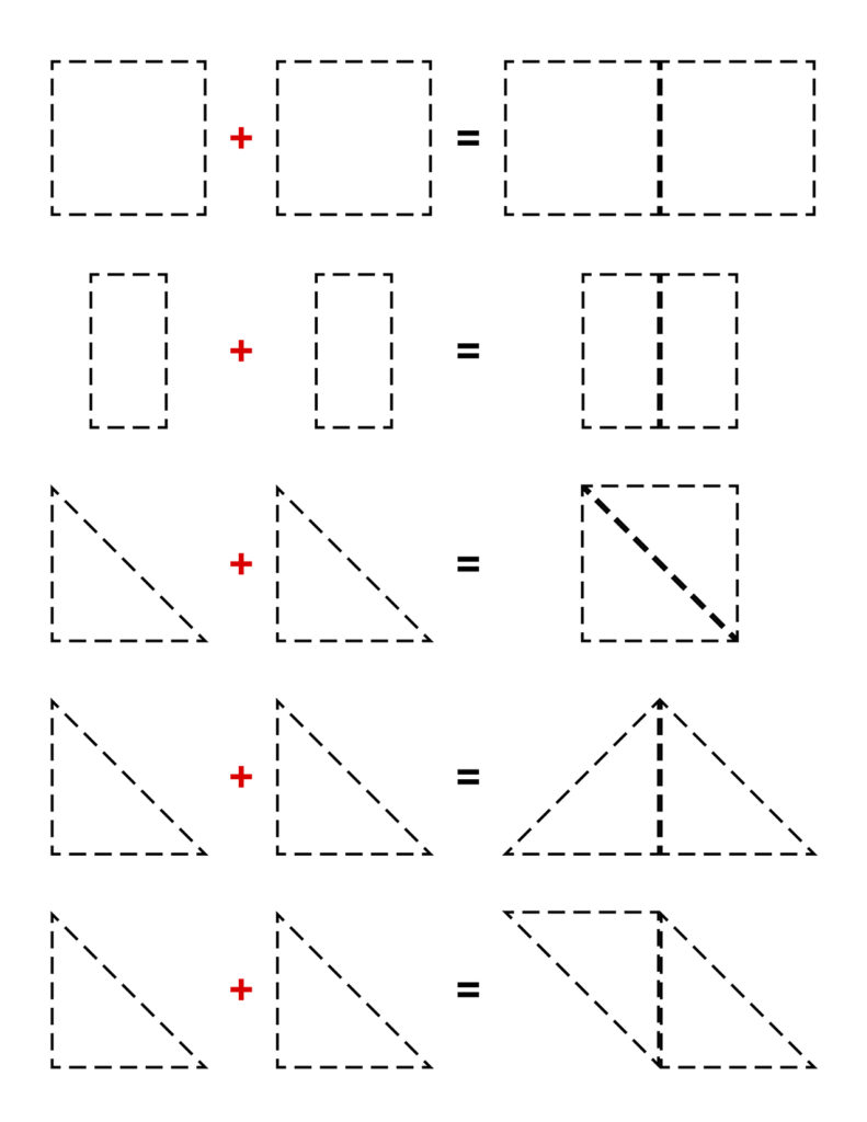 shape chart