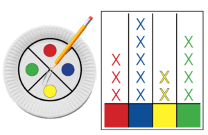 spin a color, how to diagram