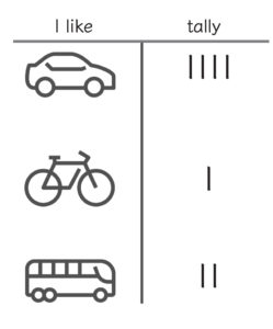 Tally Chart