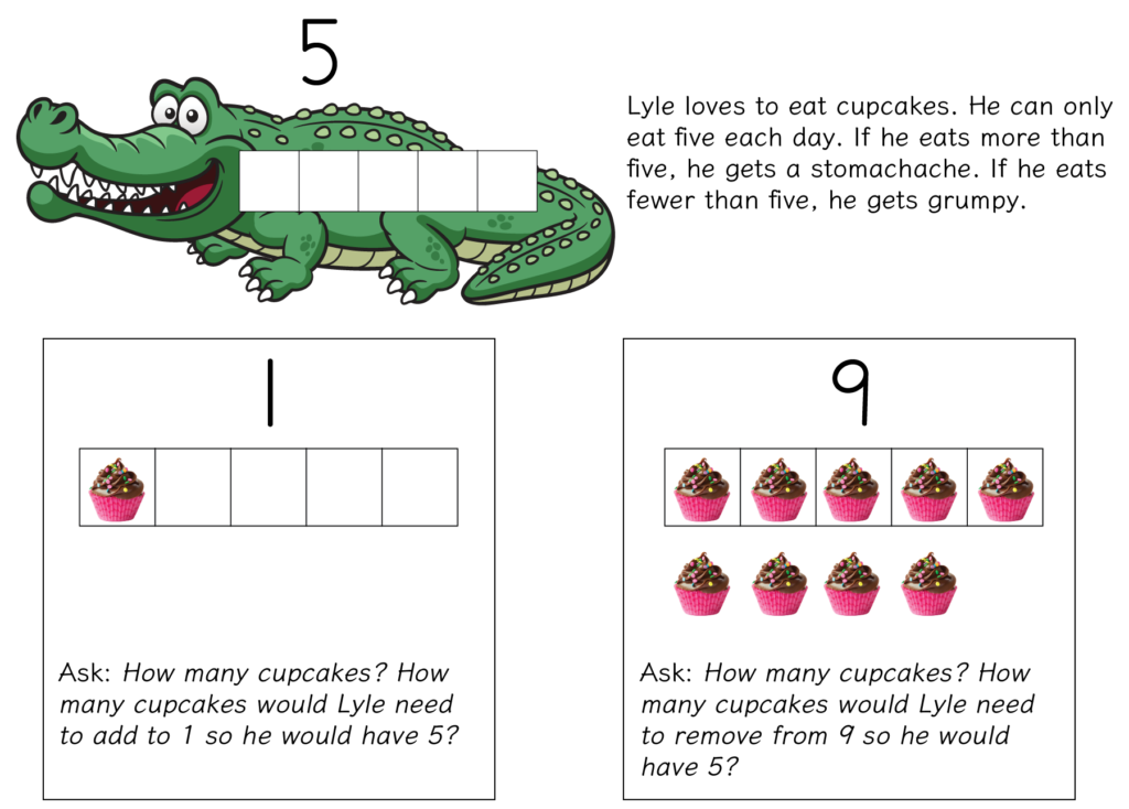 Compare 1 and 9 chart