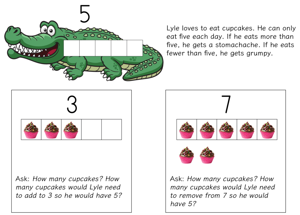 Compare 7 and 3 chart