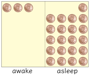 sleeping schedule chart