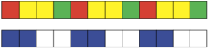 AABB and ABBC patterns