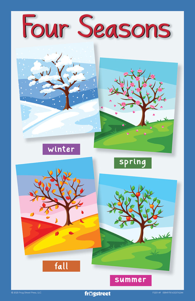 four seasons poster